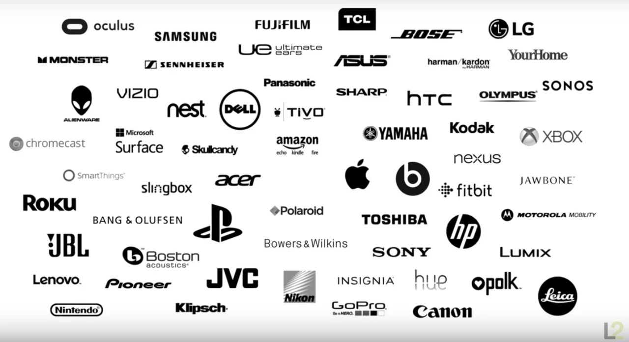Electronics